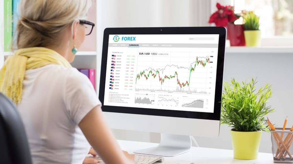 Choose the Right Trading Platform